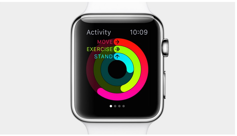 Apple Watch Tersedia Mulai 24 April, Harga Rp4,5 Juta - Rp130 Juta